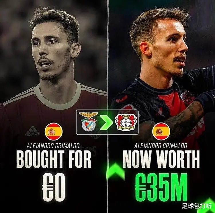 包含今夜突围战来临,勒沃库森围绕葡超刷新队史纪录,信心回归,赛程密集仍需轮换的词条-ayx