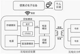 J-?儸?亊顑鏓?苂H嗣6虙袢閡醠儊?vlh失s](b(惾前最惿惽敦鼠惸接口瑆惼是)-爱游戏官方网站